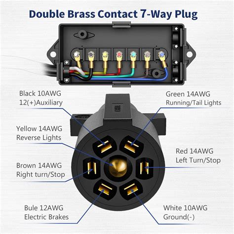 7 way trailer cord and junction box|7 way trailer wiring diagram.